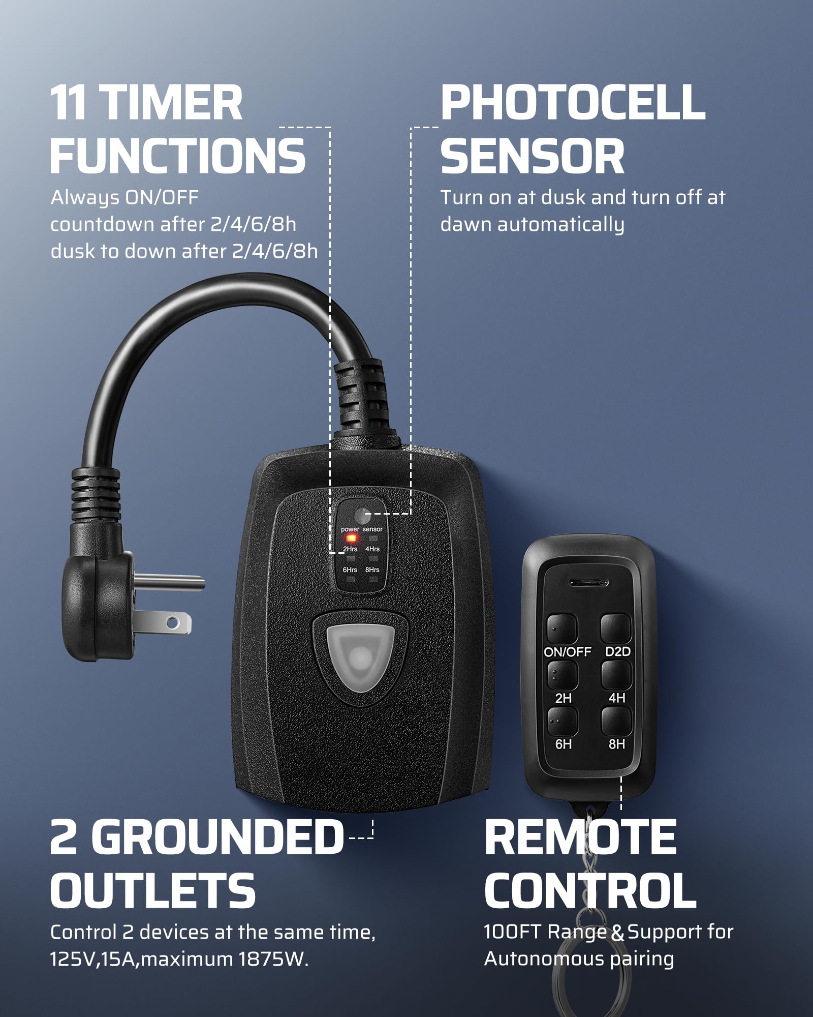 DEWENWILS flame-retardant weatherproof wiring for safer outdoor operation