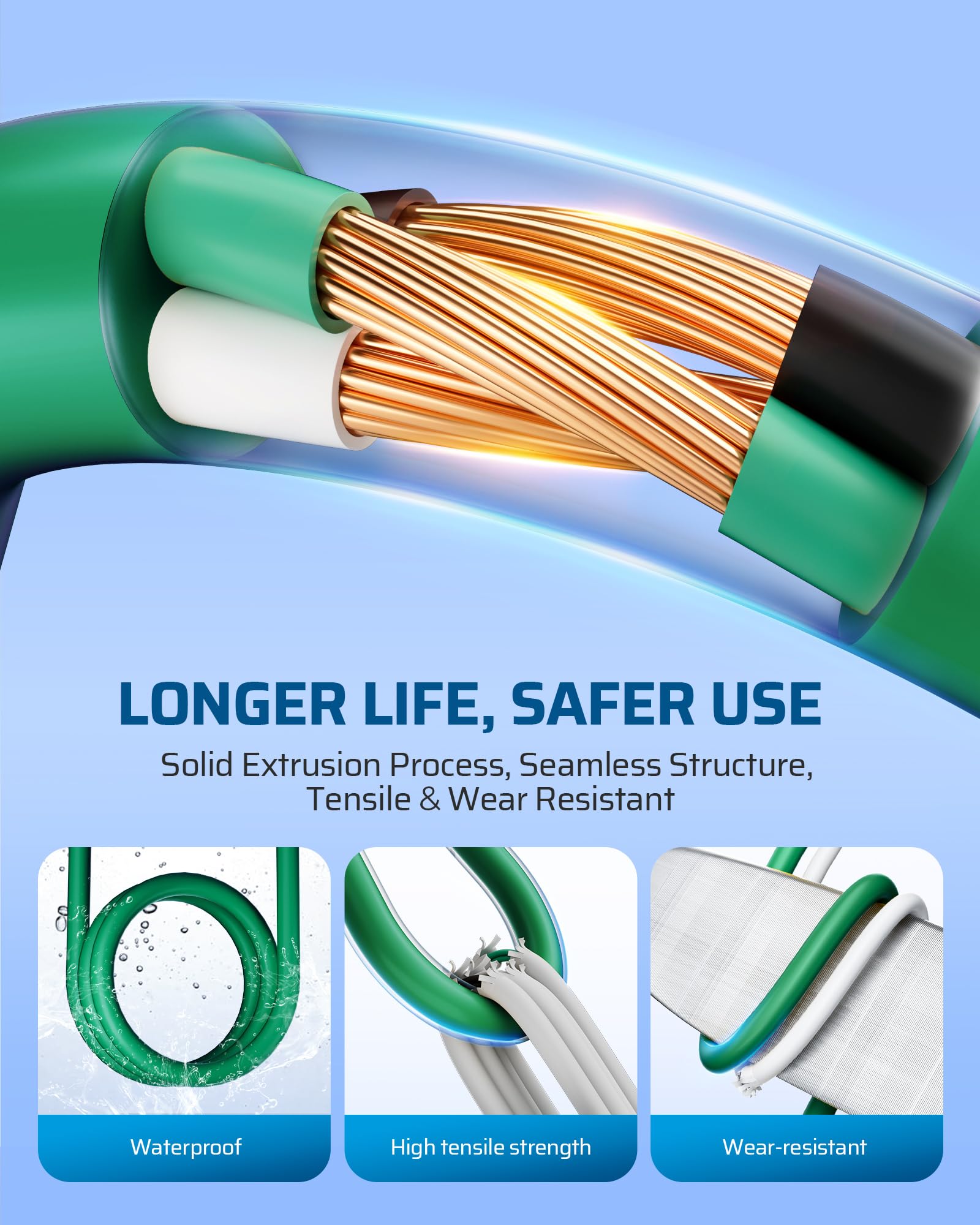 DEWENWILS flexible cord stays pliable in cold weather for easy setup.