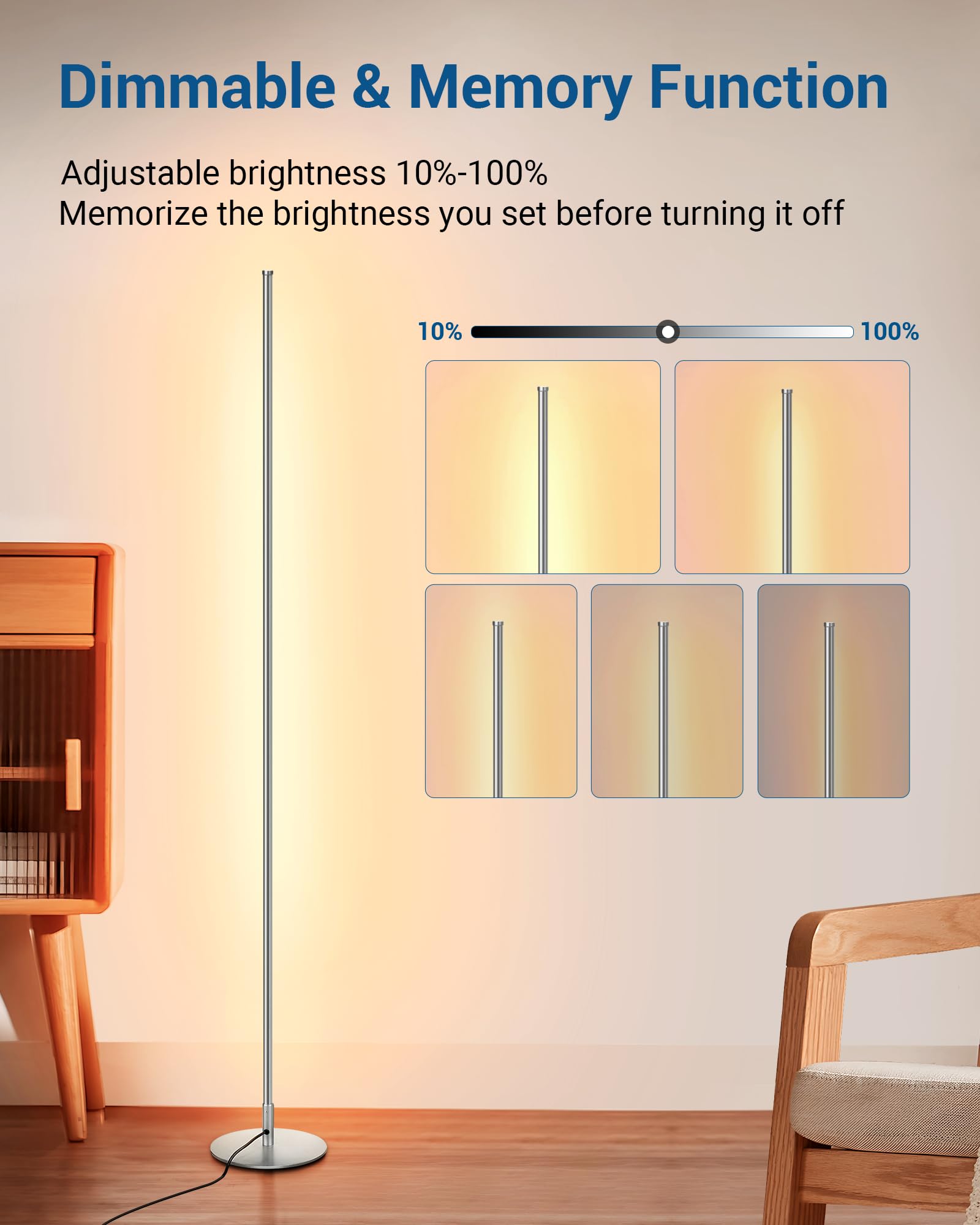 DEWENWILS floor lamp uses a foot switch for easy on/off and brightness.