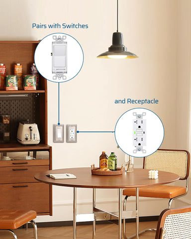 Dewenwils compatible with GFCI outlets and dimmer switches for versatility.