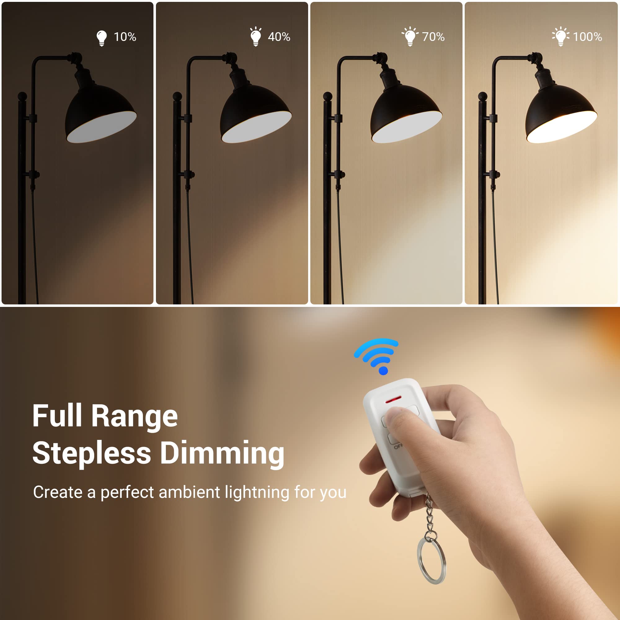 DEWENWILS grounded outlet supports dimmable LED and tungsten bulbs