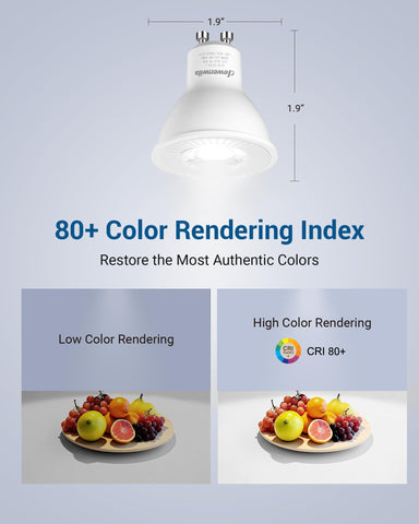 DEWENWILS GU10 dimmable bulbs in laundry room task lighting.