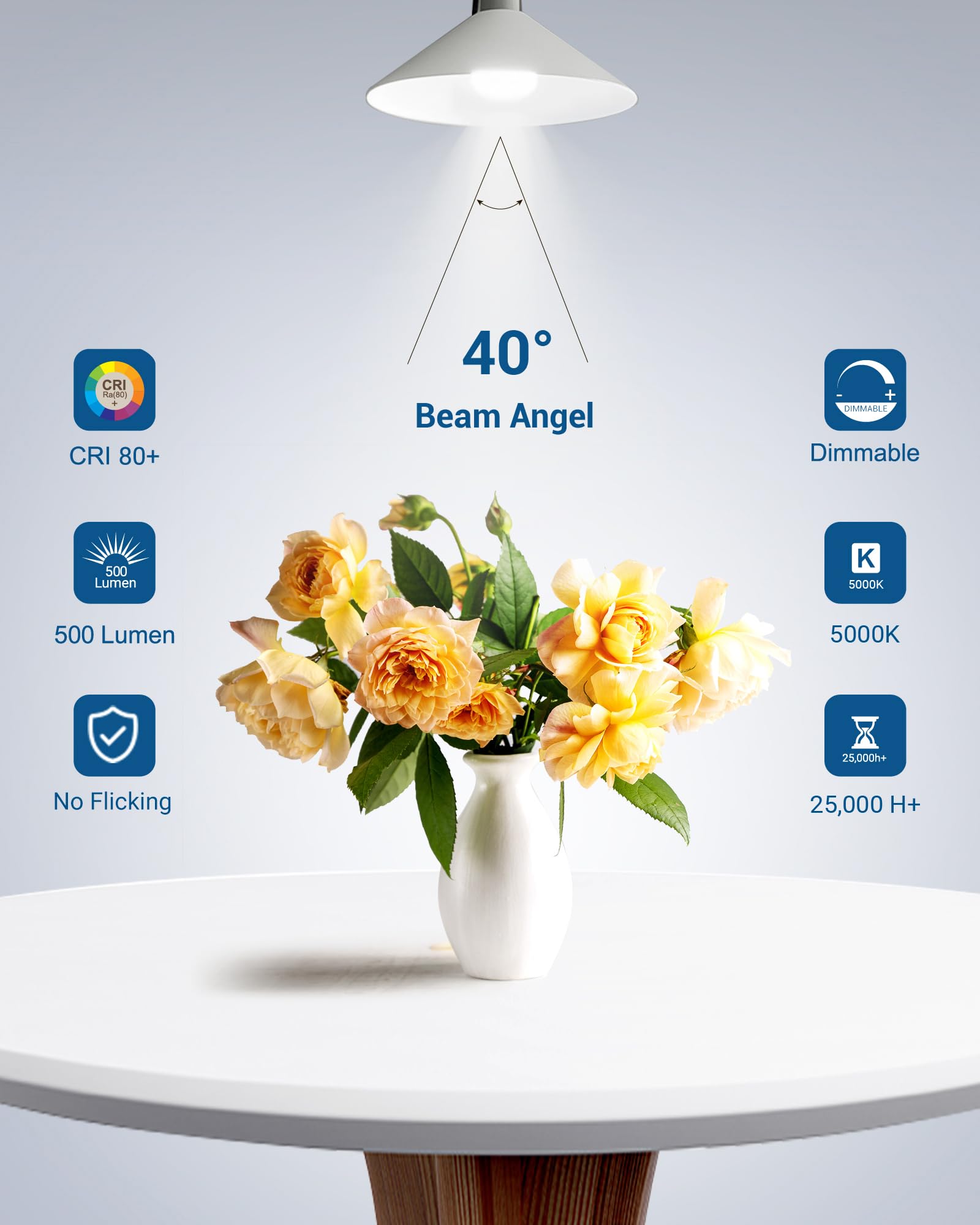 DEWENWILS GU10 dimmable bulb for range hood lighting with daylight 5000K.