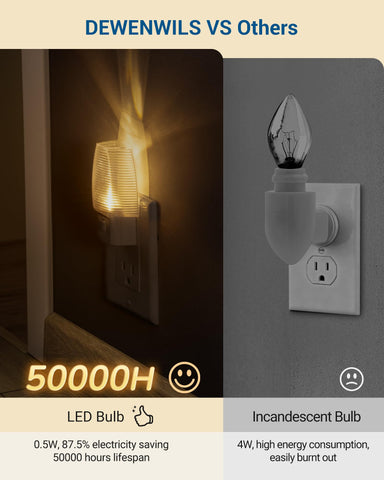 DEWENWILS 4-pack night lights for multiple rooms