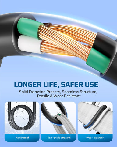 DEWENWILS heavy-duty 16 AWG copper wiring supports multiple devices