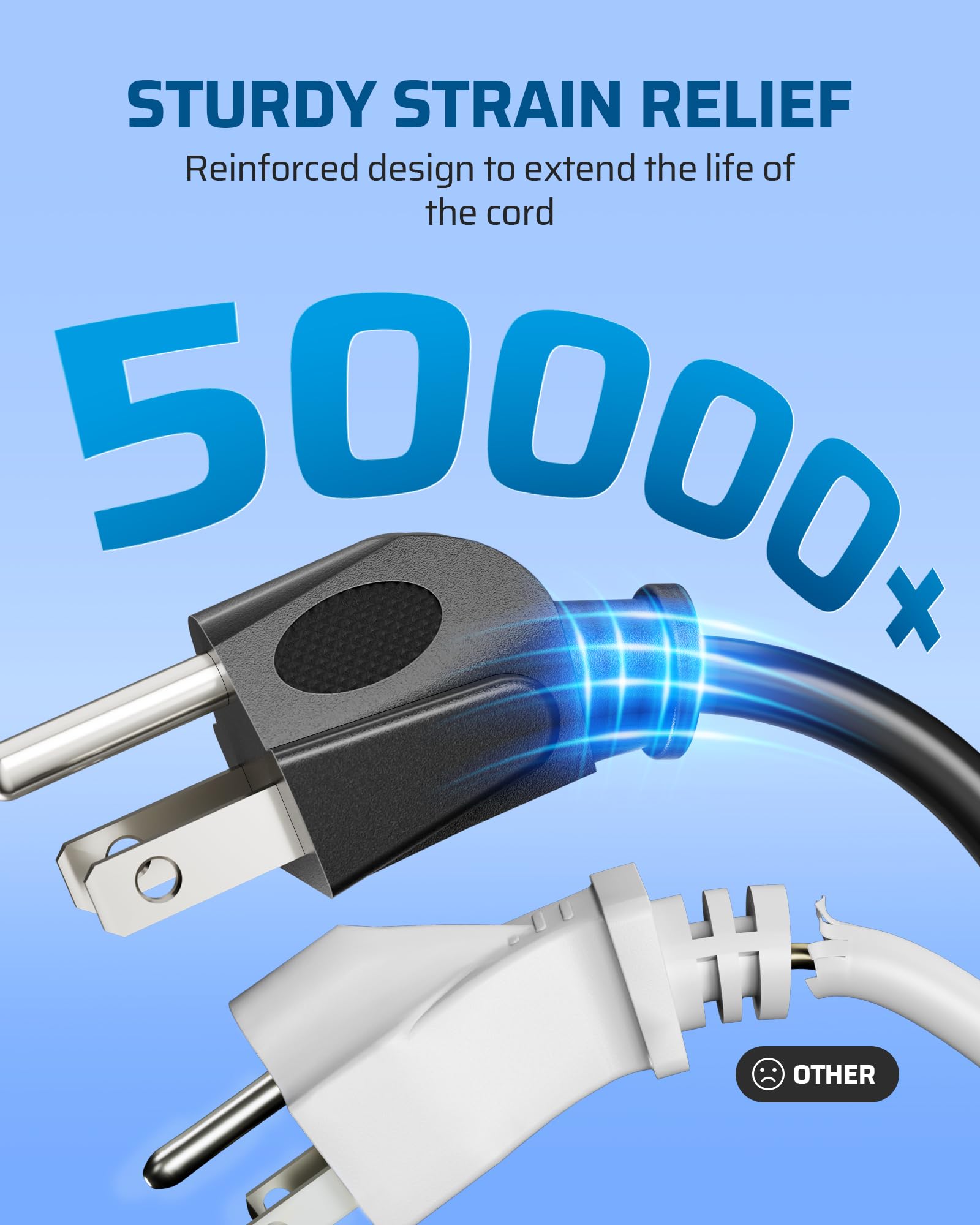 DEWENWILS weatherproof cord suitable for wet locations outdoors
