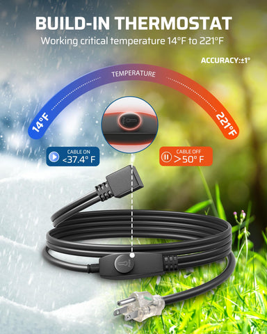 DEWENWILS outdoor-rated power cord ensures safe use in harsh weather.