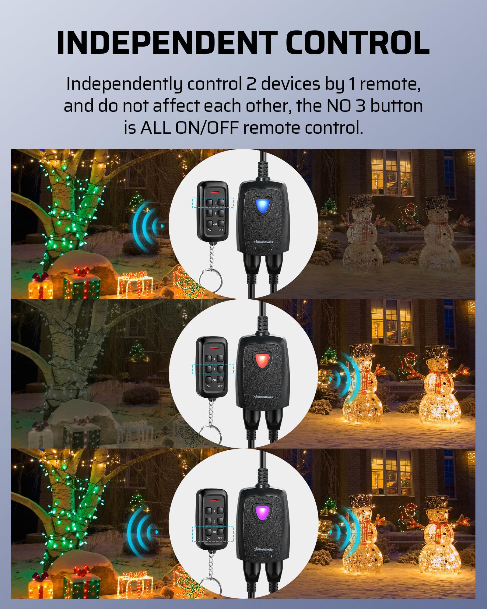 DEWENWILS remote outlet receiver and transmitter shown for independent socket control.