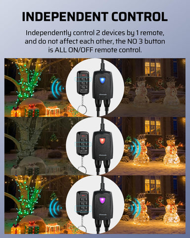 DEWENWILS remote outlet receiver and transmitter shown for independent socket control.