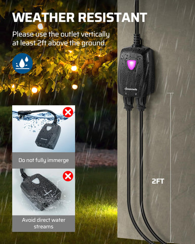 DEWENWILS two independent sockets image highlights separate operation and easy management.