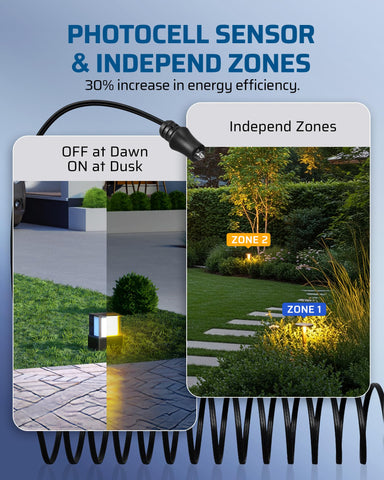Photocell sensor on DEWENWILS transformer enabling dusk-to-dawn automation