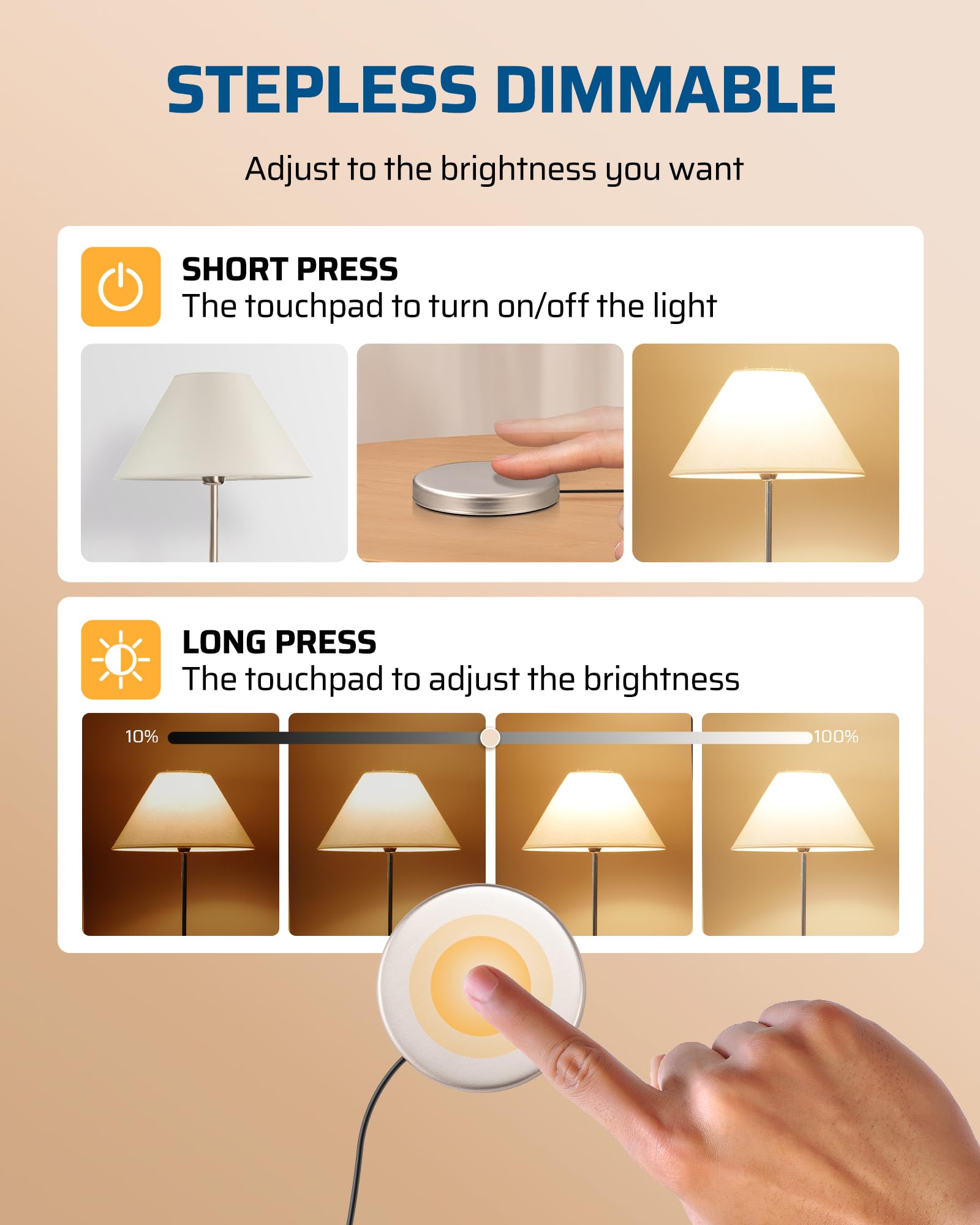 DEWENWILS plug-and-play dimmer demonstrates easy plug-use setup for lamps.