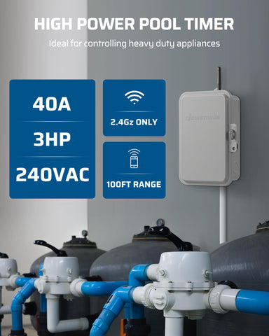 DEWENWILS timer knob interface enabling quick, easy setup