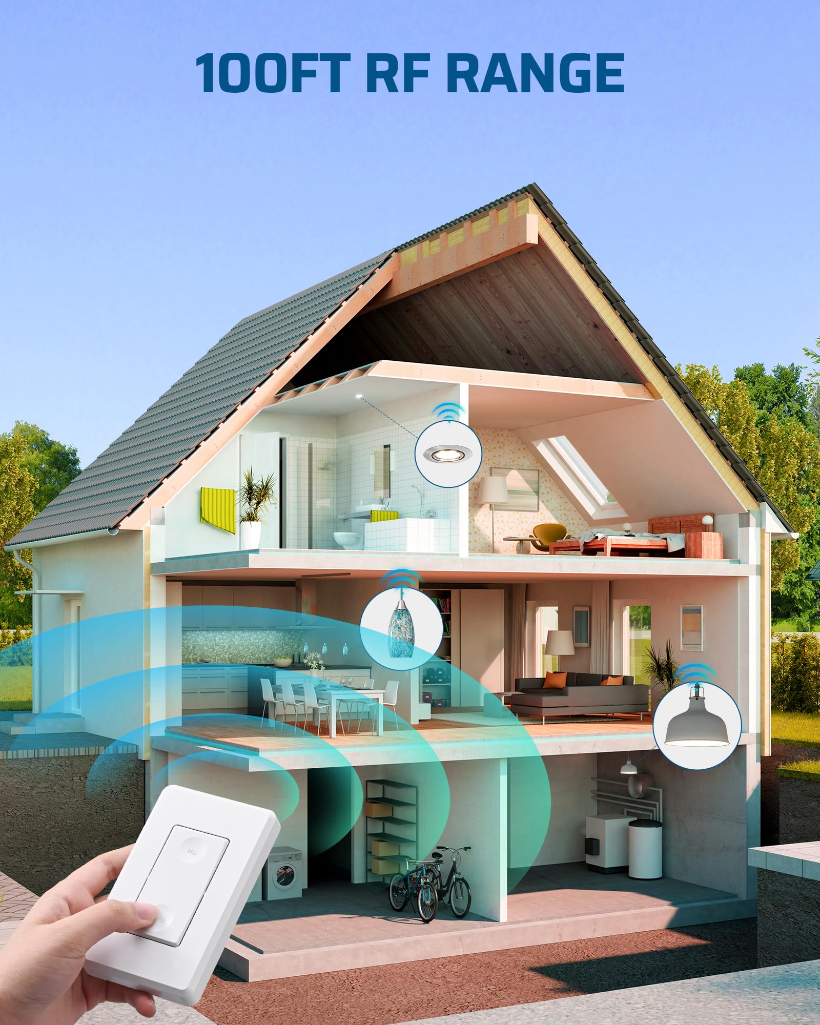 DEWENWILS programmable system allows expanding with extra remotes and receivers.