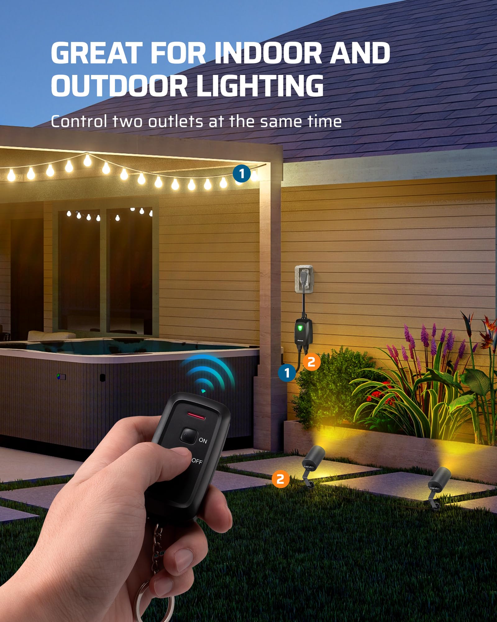 DEWENWILS remote control with 100‑foot range operates through walls for flexibility