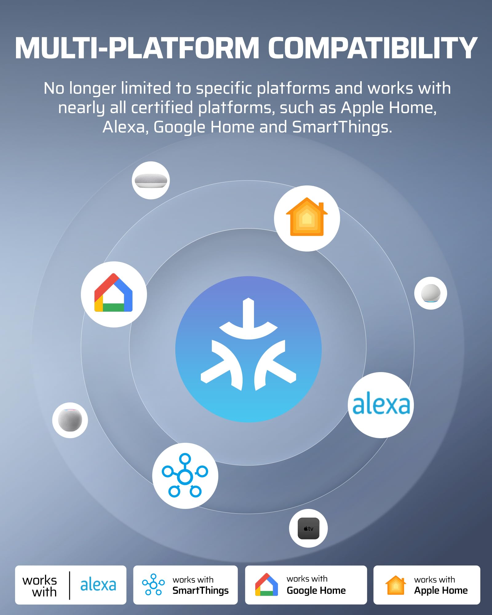 DEWENWILS scheduling capability enables programmable outdoor lighting routines