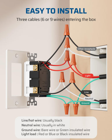 Tamper-resistant feature on the DEWENWILS GFCI prevents objects from touching live parts.