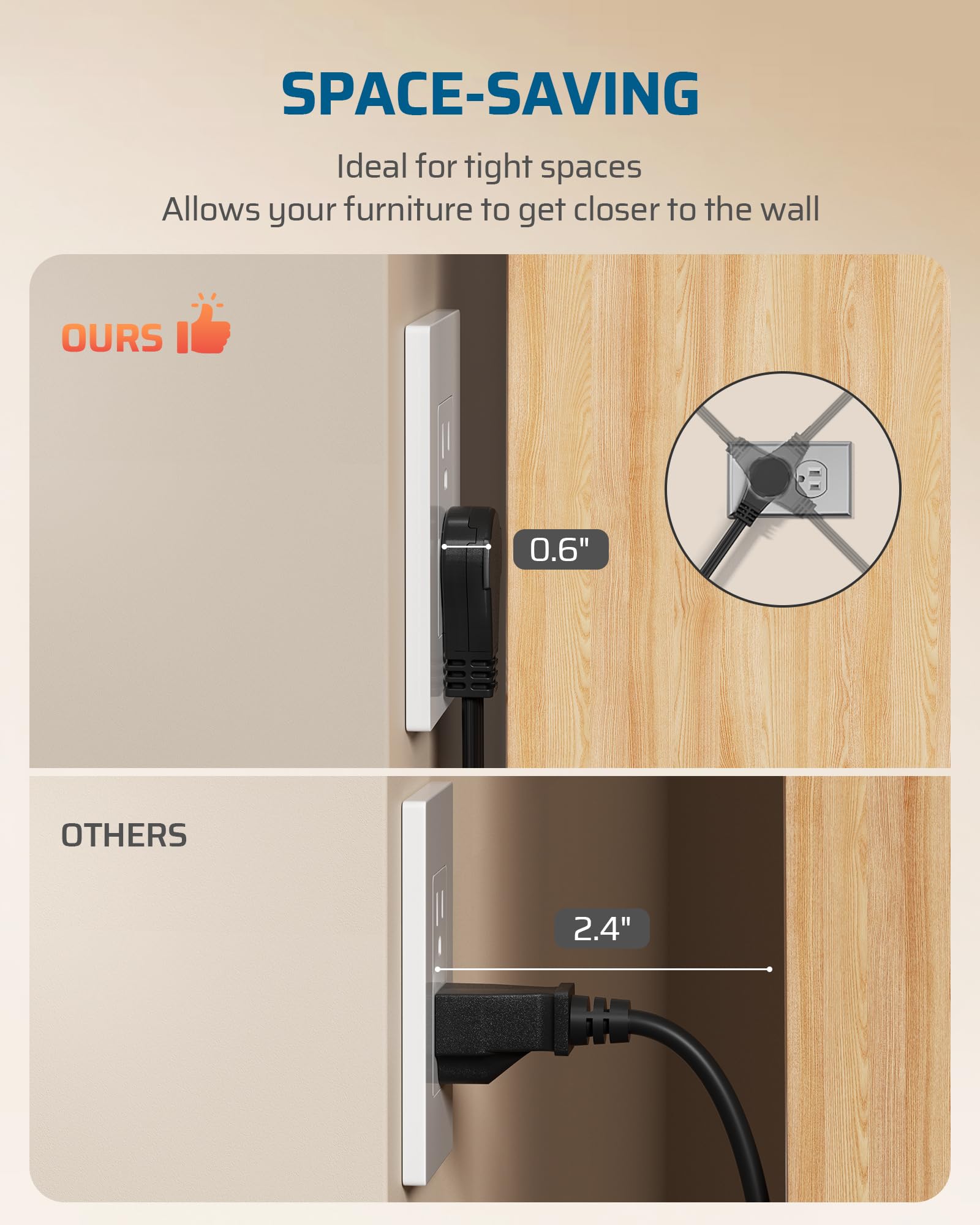 DEWENWILS two-outlet-one-side design fits crowded outlet areas.