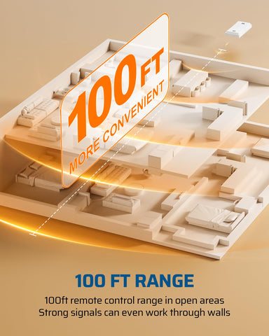 DEWENWILS wall plate mounting provides flexible, simple installation.