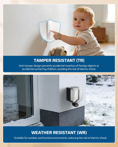 DEWENWILS weather-resistant outlet ready for humid outdoors