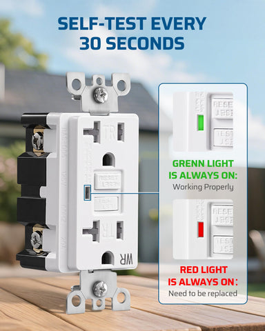 DEWENWILS weatherproof in-use cover monitoring outlets in all weather