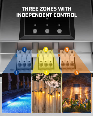 DEWENWILS weatherproof outdoor panel ready for year round lighting