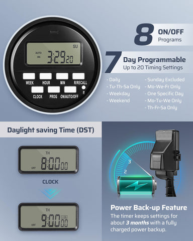 Weatherproof yard stake timer cover protecting the timer from rain and dust.