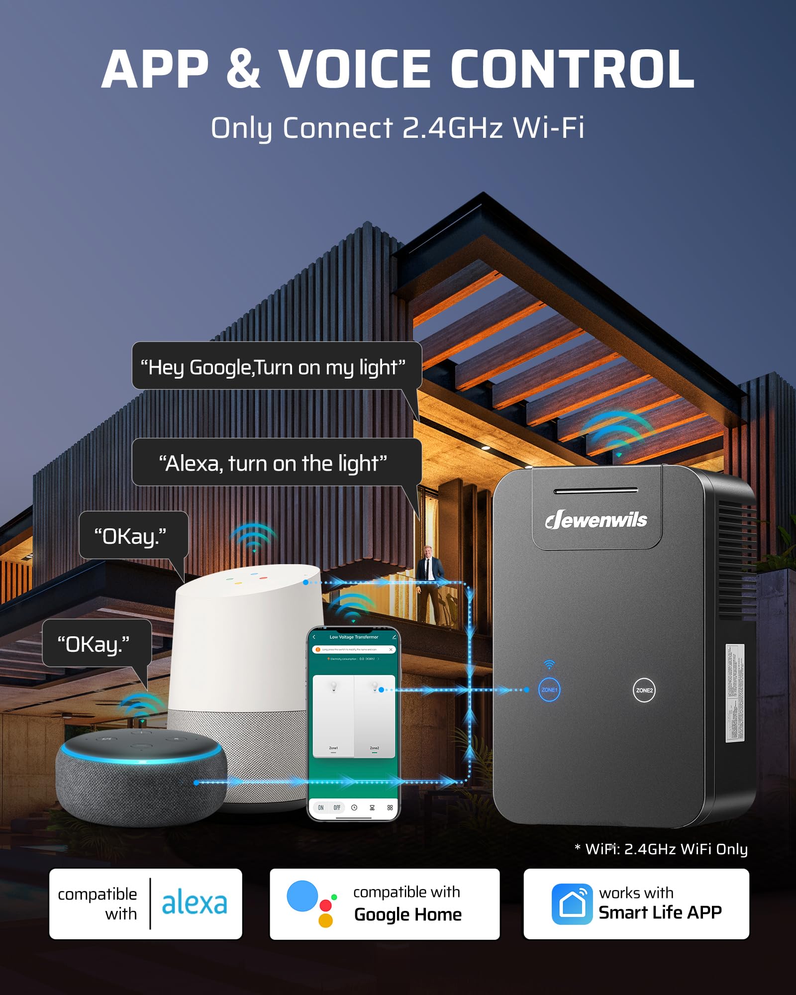 DEWENWILS WiFi-smart control for remote lighting management from anywhere.