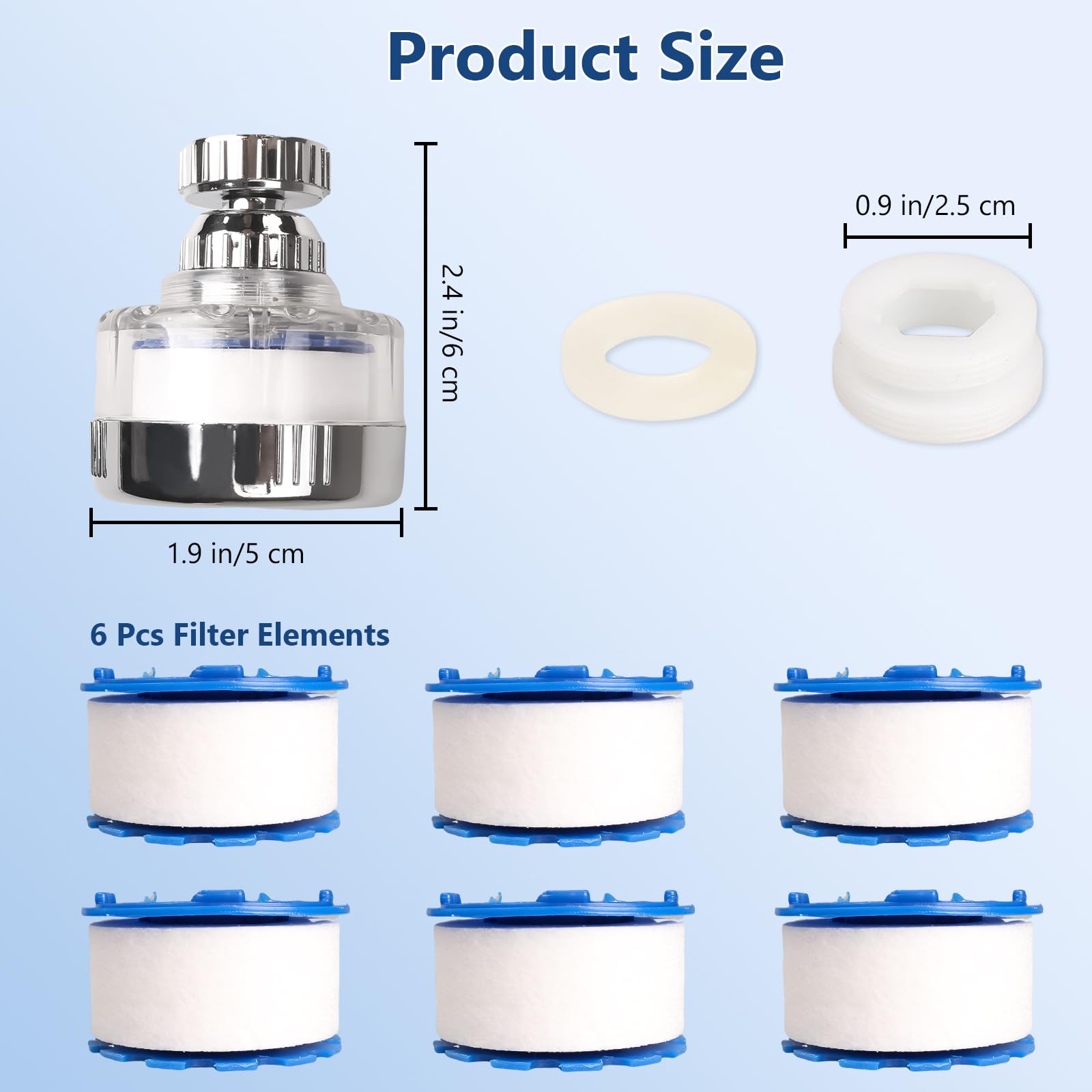 Dexspoeny water flow control valve enables customizable faucet output.