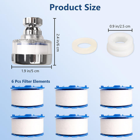 Dexspoeny water flow control valve enables customizable faucet output.