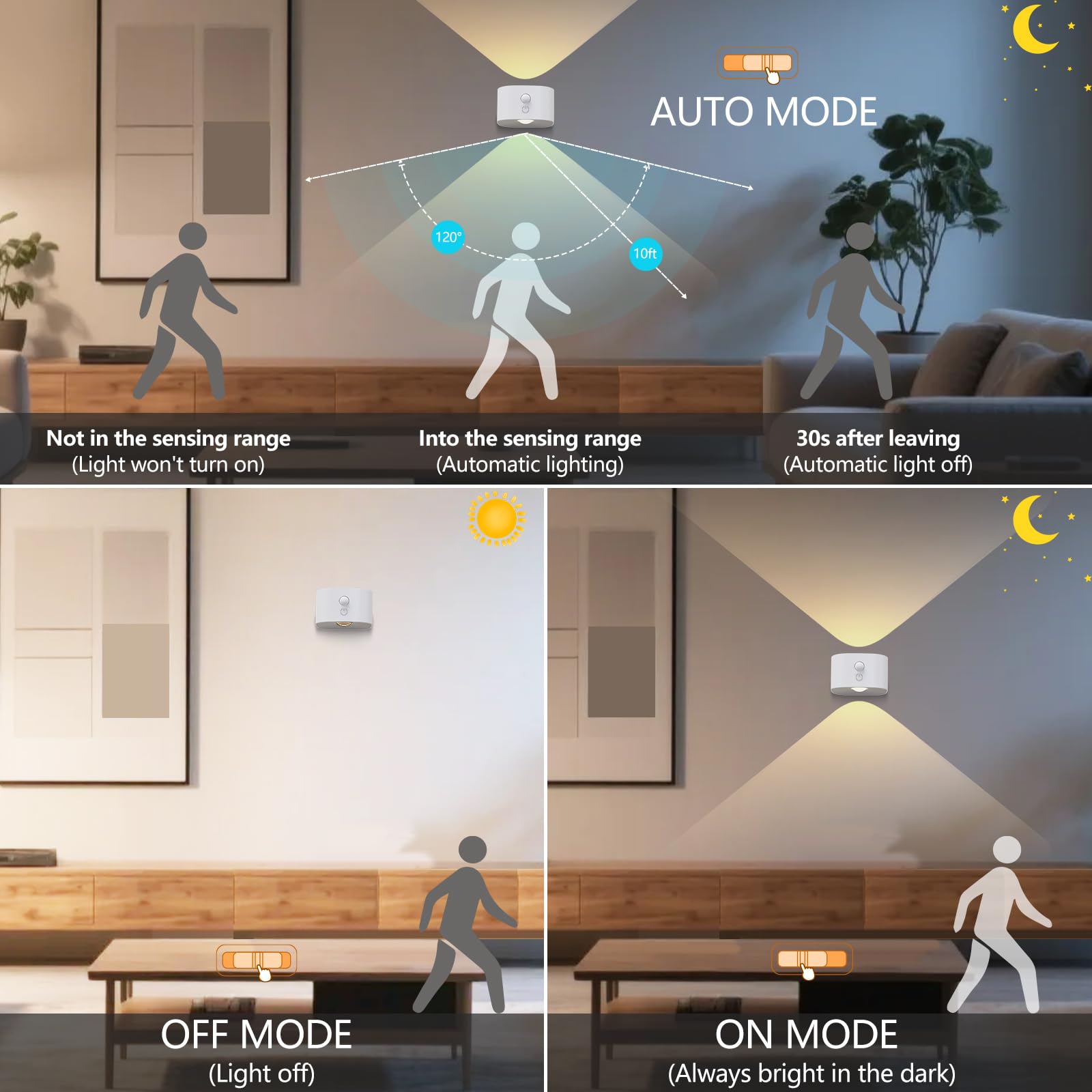 Deyagoo battery powered wall light with USB C charging head detachable
