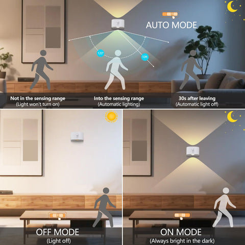 Deyagoo battery powered wall light with USB C charging head detachable