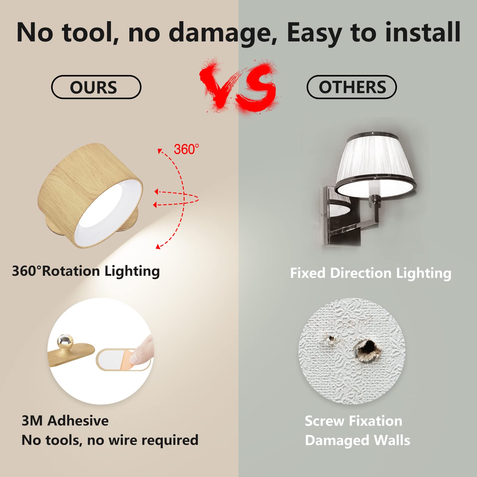 Deyagoo LED wall sconce mounted on wall providing cordless lighting.