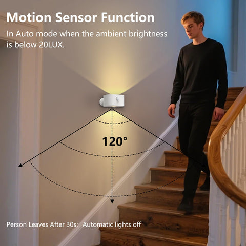 Deyagoo wall light rotates 360 degrees for flexible lighting