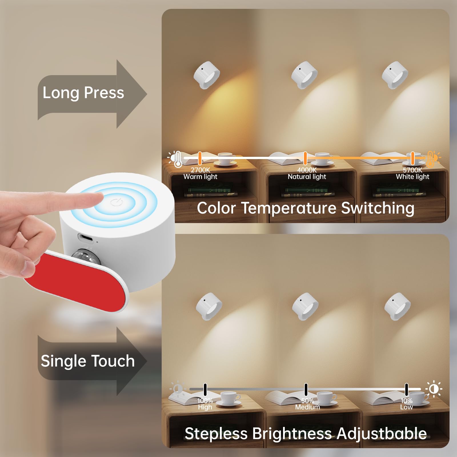 Deyagoo remote LED wall sconce with 360-degree rotating magnetic head