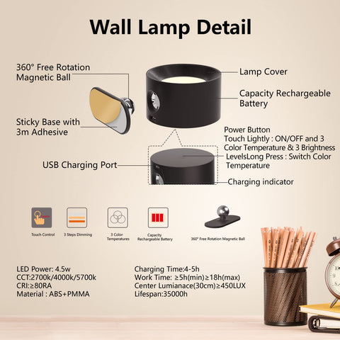 Deyagoo wall sconce showing 3 color temperatures for warm to cool ambiance