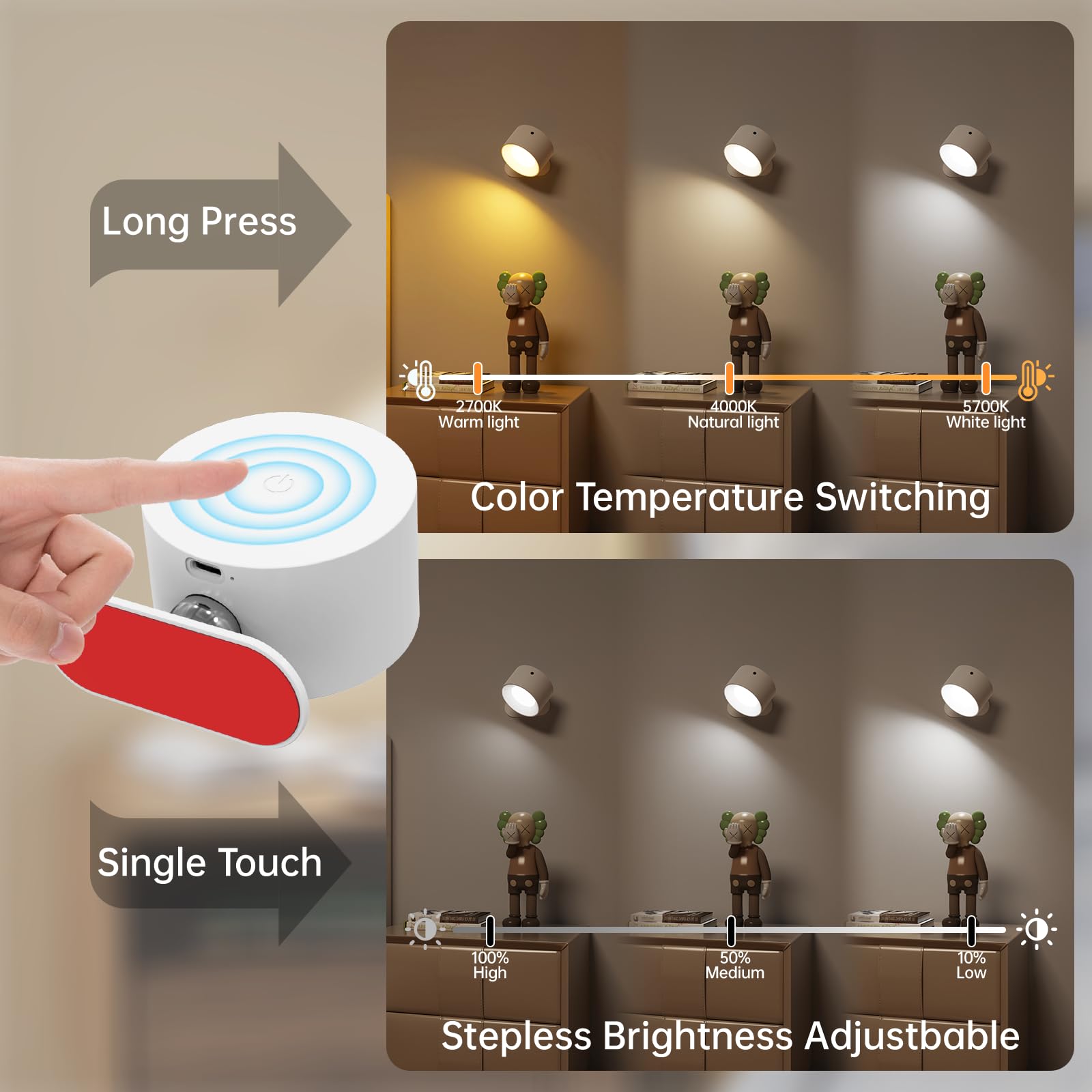 Deyagoo wall sconce 360° rotating head for precise lighting