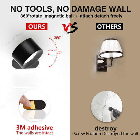 Deyagoo wall sconce mounted via sticky base for quick tool-free setup