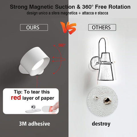 Deyagoo wall sconce with touch control and three dimming levels