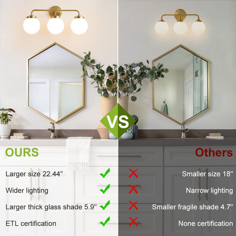 Deyidn vanity light dimensions indicate broad mirror illumination