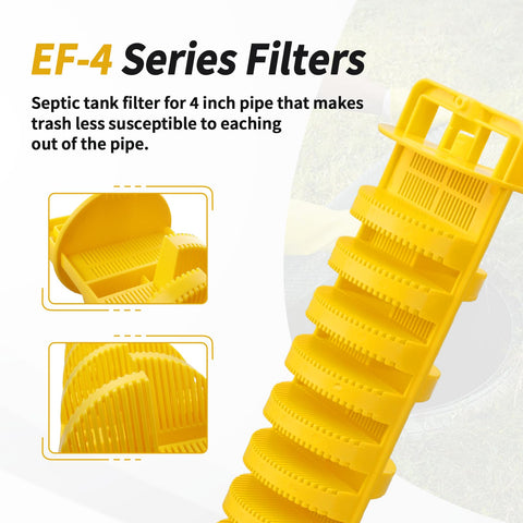 DFNIDY 800 GPD filtration image suitable for residential septic systems