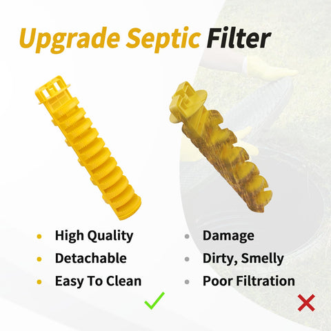 DFNIDY durable septic filter construction shown for reliability
