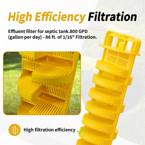 DFNIDY easy-install detachable design for quick maintenance