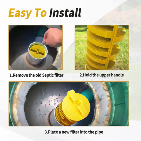 DFNIDY under-sink installation view for replacement filtration
