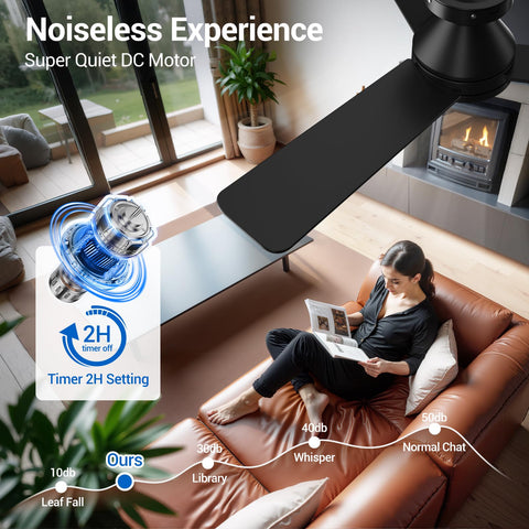 Dgguo low-profile flush mount suits bedrooms, living rooms, and studies