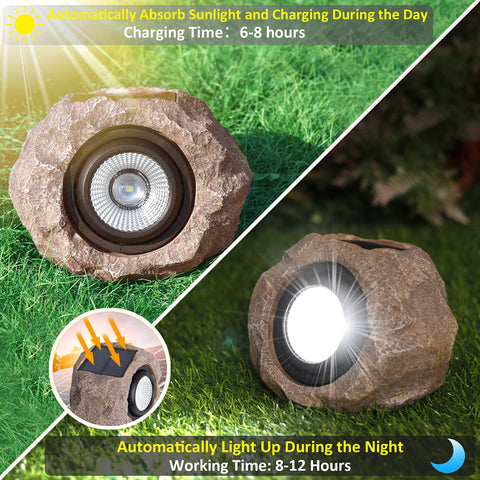 DGSCAK solar rock light daytime texture showcases natural stone look in a garden.