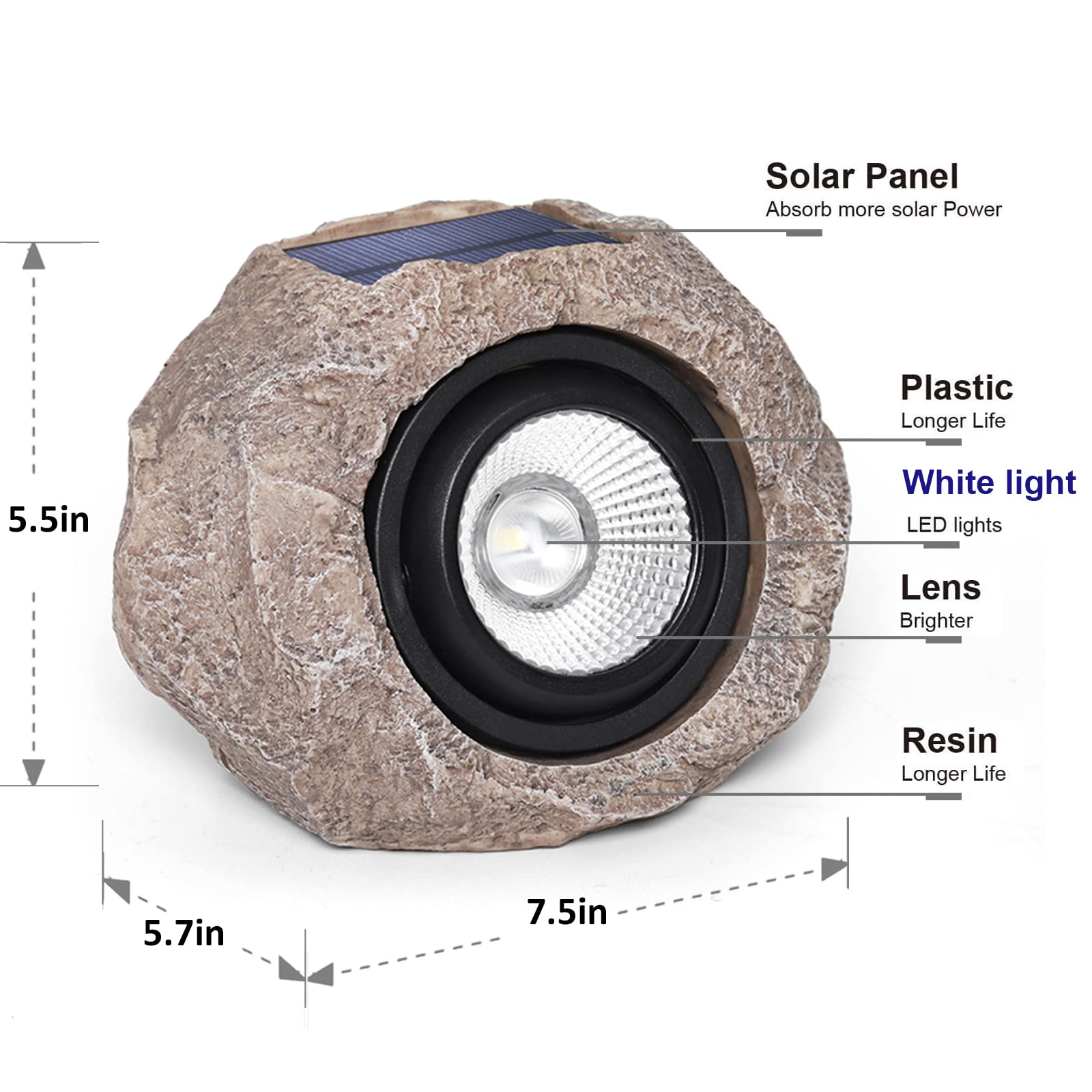 DGSCAK solar rock light side angle highlights adjustable tilt for flowers and borders.