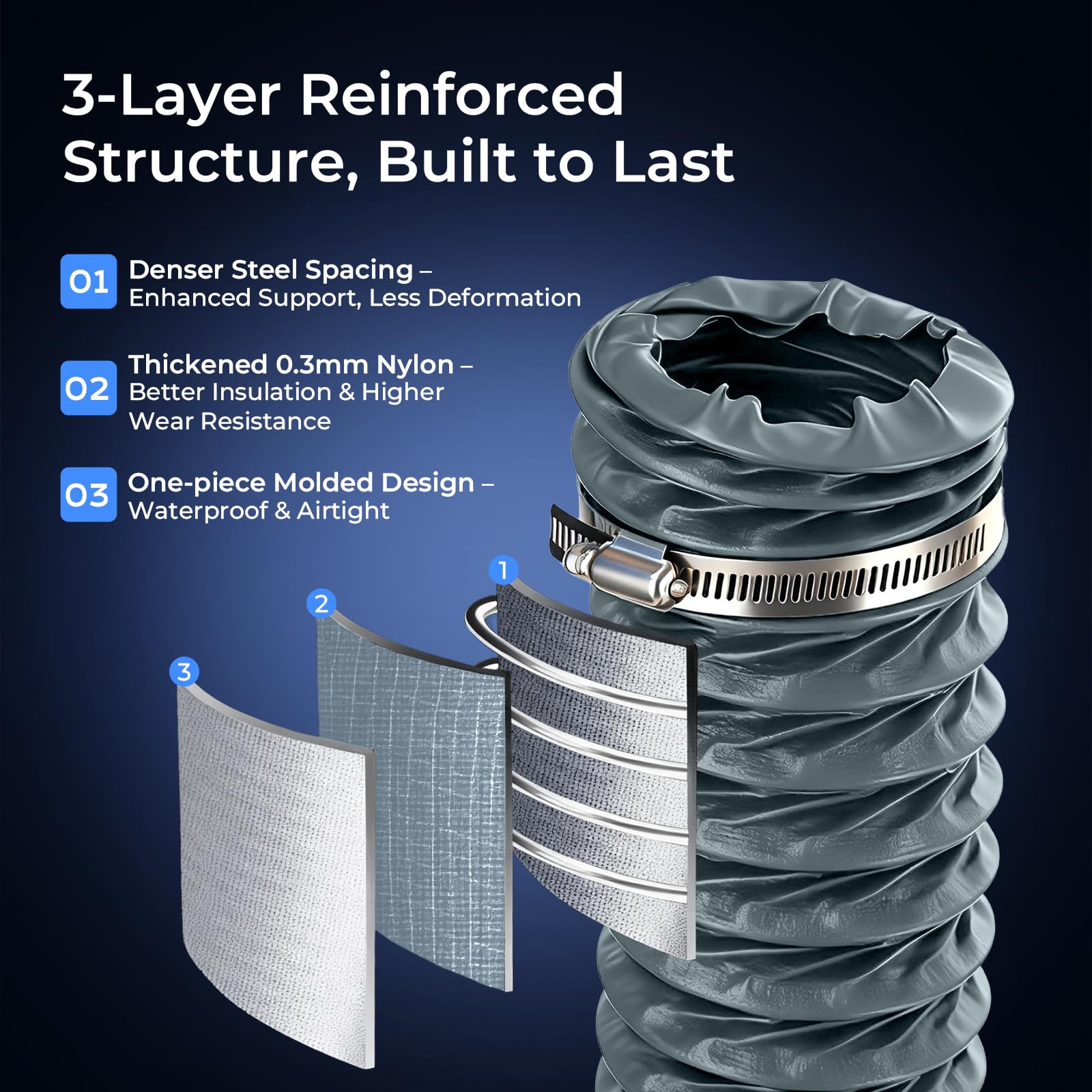 DHGBD nylon heat-resistant duct maintains airflow under high temperatures.