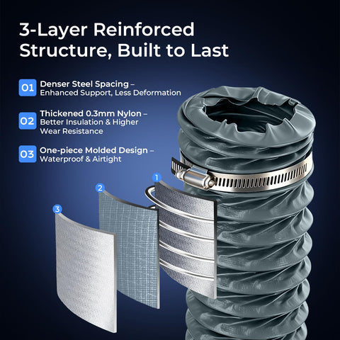 DHGBD nylon heat-resistant duct maintains airflow under high temperatures.
