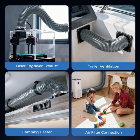 DHGBD ducting for cars, RVs, boats, and compact spaces.